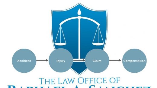 Why Raphael Sanchez is the Best Personal Injury Law Firm in Westchester -